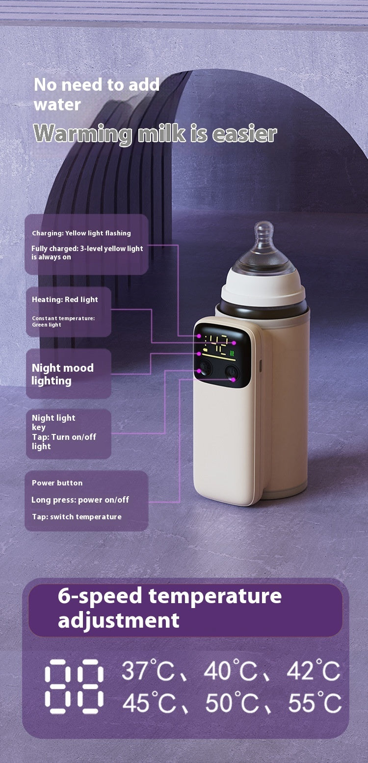 Baby Bottle Warmer – Universal Heating Insulation Cover | Θερμαινόμενη Θήκη Μπιμπερό